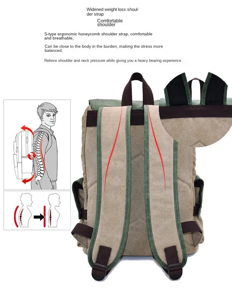 Large Capacity Cartoon Anime Canvas Backpack | Perfect for Fans