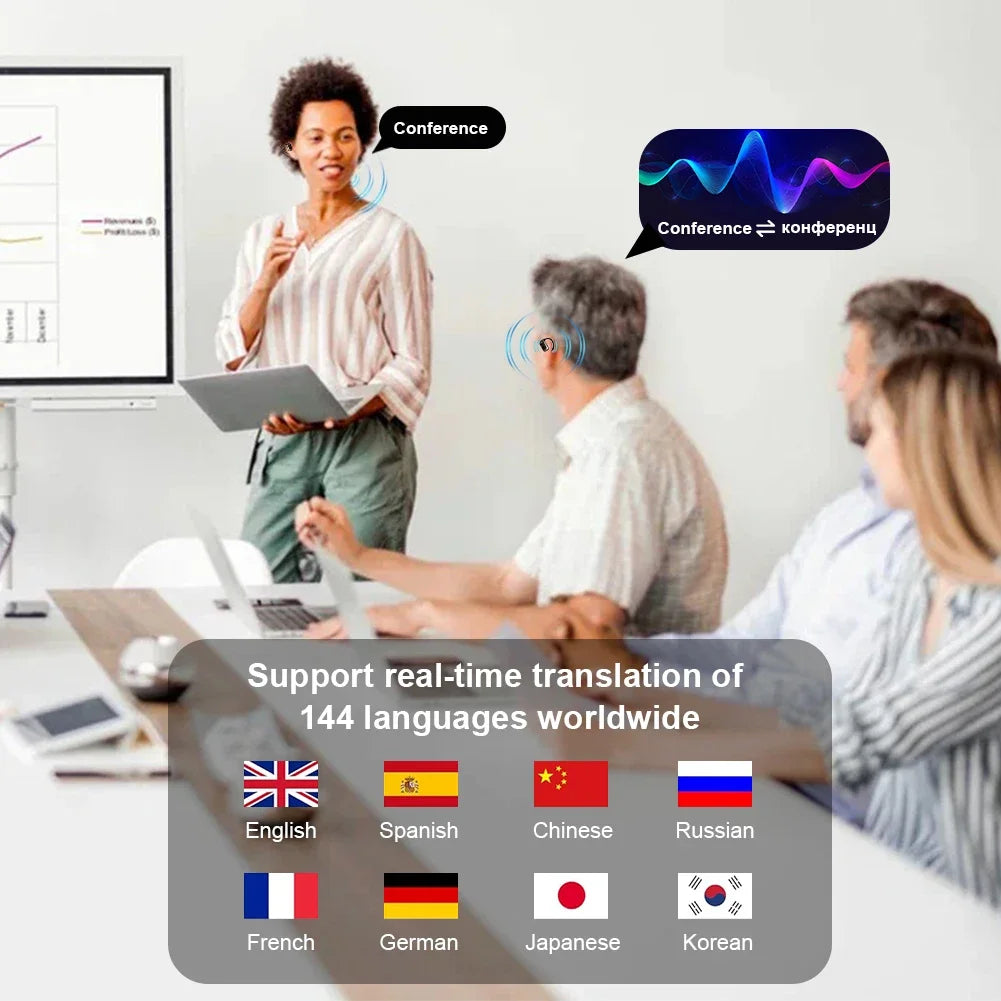 3-in-1 AI Translator Earbuds | 144 Languages Bluetooth Headset