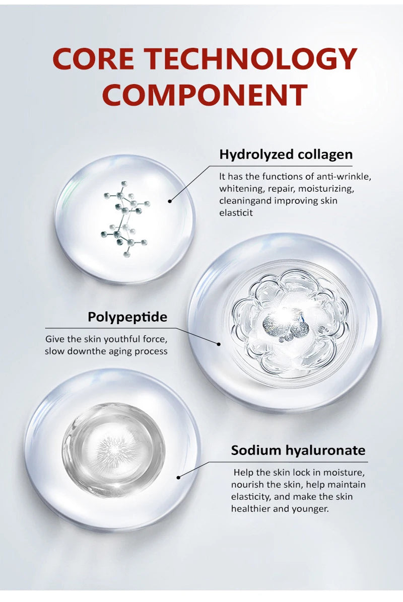 Collagen Anti-Aging Essence Mask Set | Wrinkle Remover & Firming Serum
