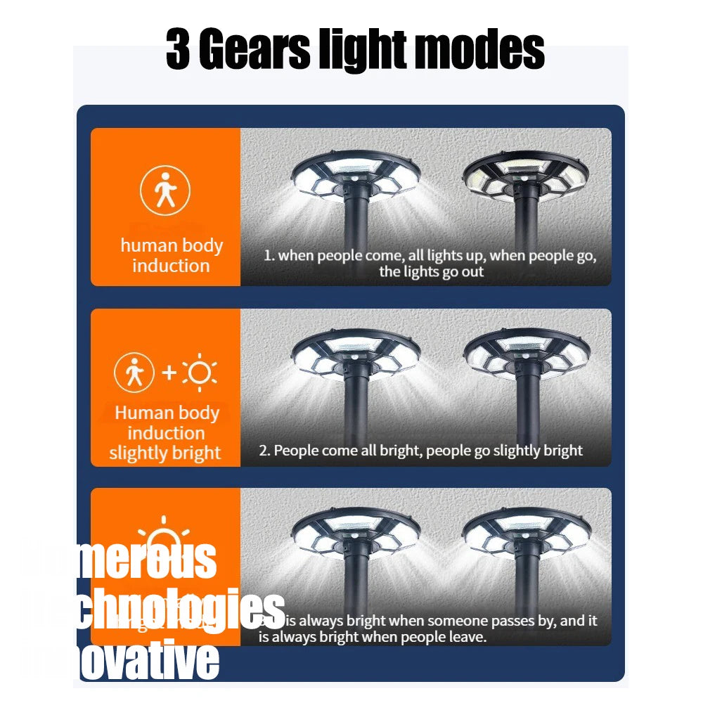 Outdoor Solar Flood Lights | Waterproof Security Motion Lighting