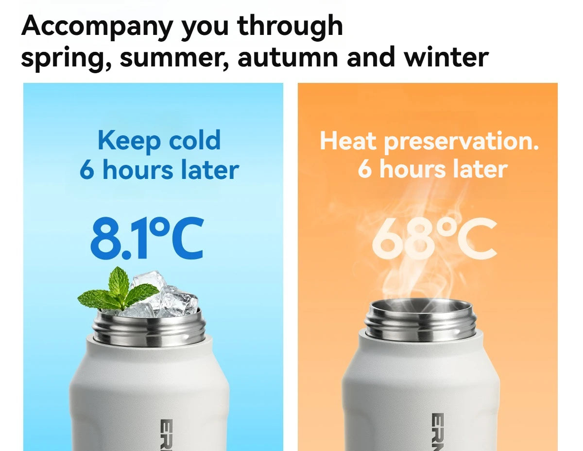 Stainless Steel Insulated Water Bottle | Fitness & Outdoor Hydration