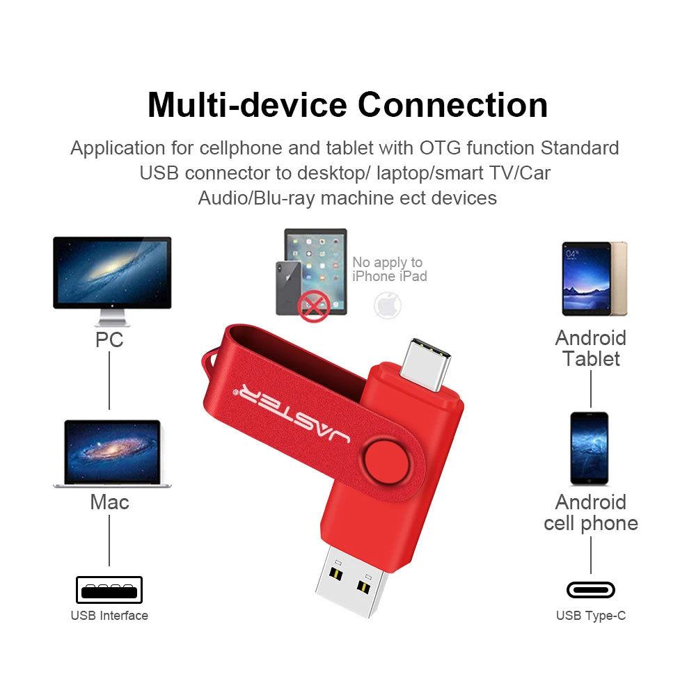 High-Speed 64GB TYPE-C USB 3.0 Flash Drive | Portable OTG Solution