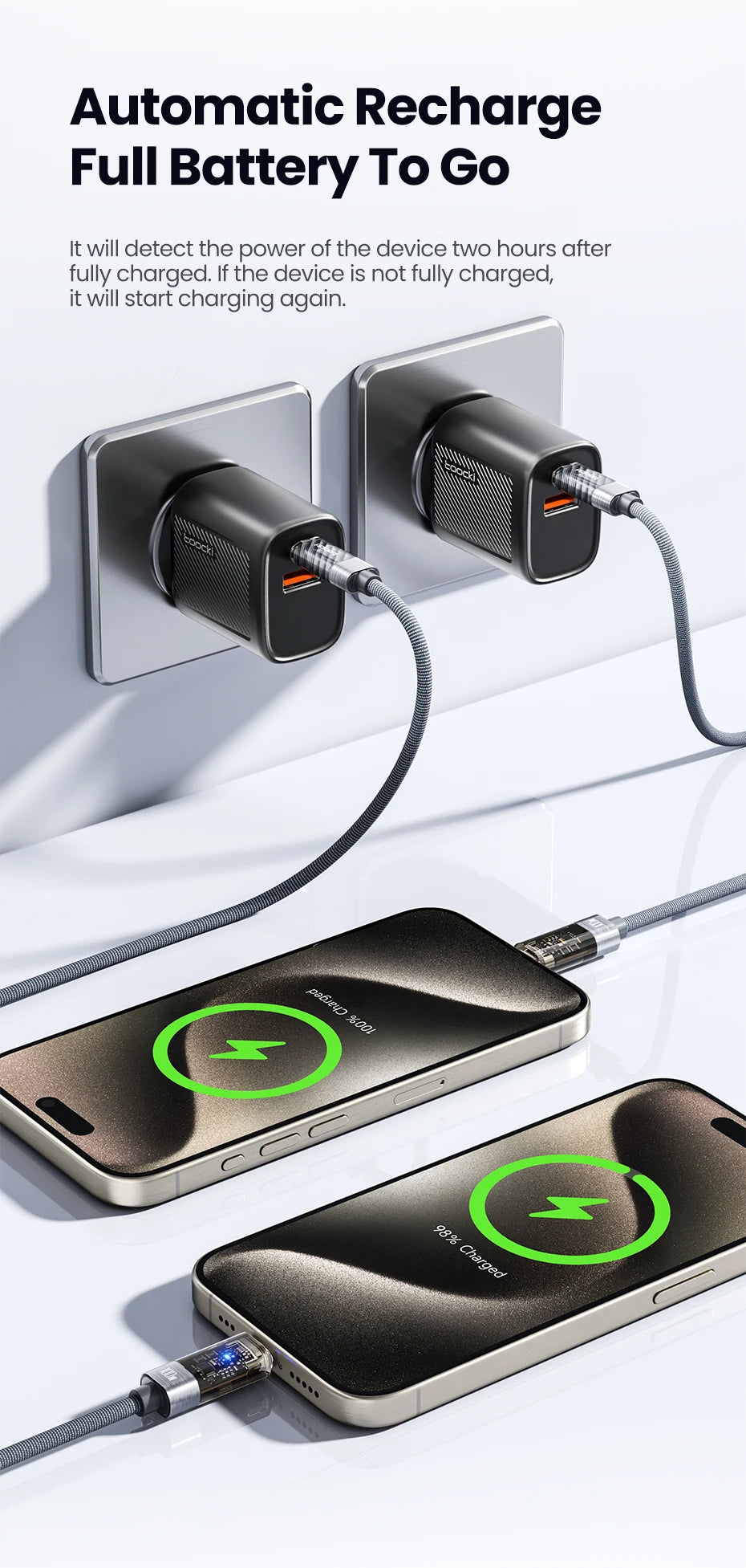 100W USB-C to USB-C Cable | Fast Charging & Data Transfer