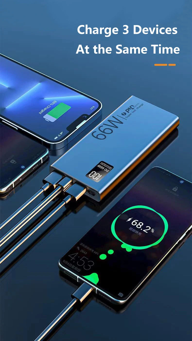 50000mAh Portable Power Bank | 66W Fast Charging Solution