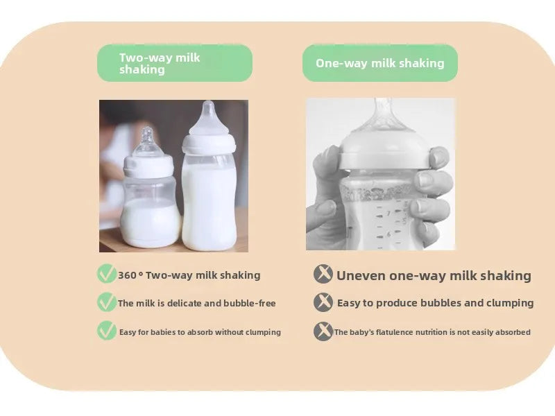 Portable Electric Milk Shaker | Smart Milk Foaming Machine