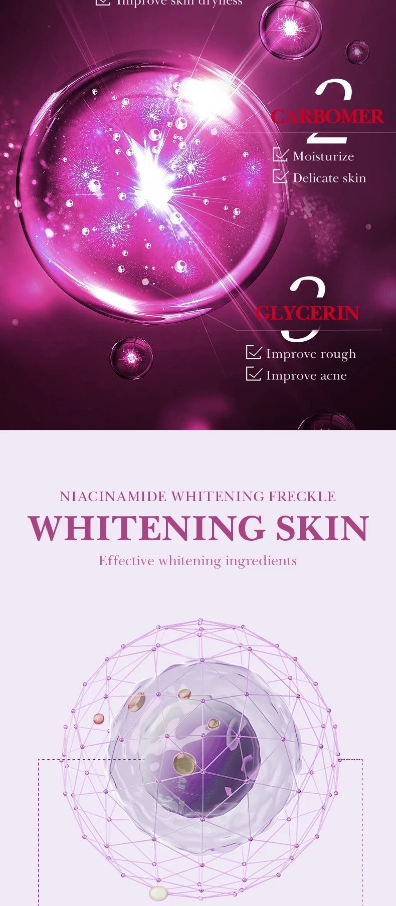 Nicotinamide Face Serum | Moisturizing, Whitening, Firming Essence
