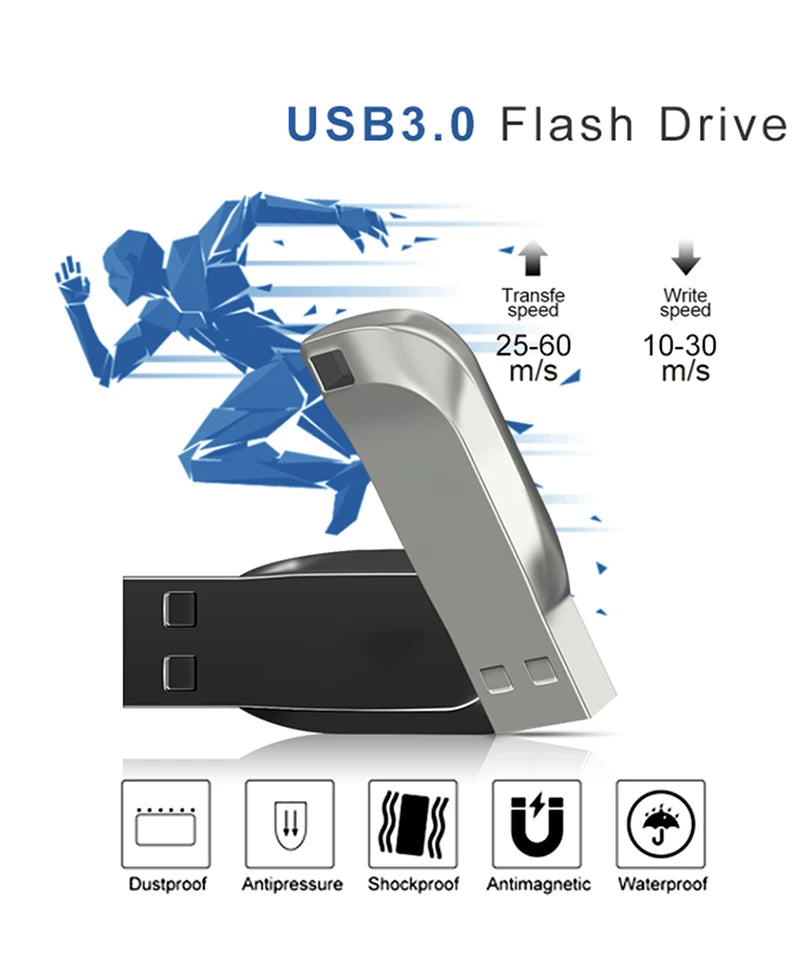 High-Speed Mini USB 3.0 Flash Drive | 2TB Waterproof Storage – BeverlyTrend