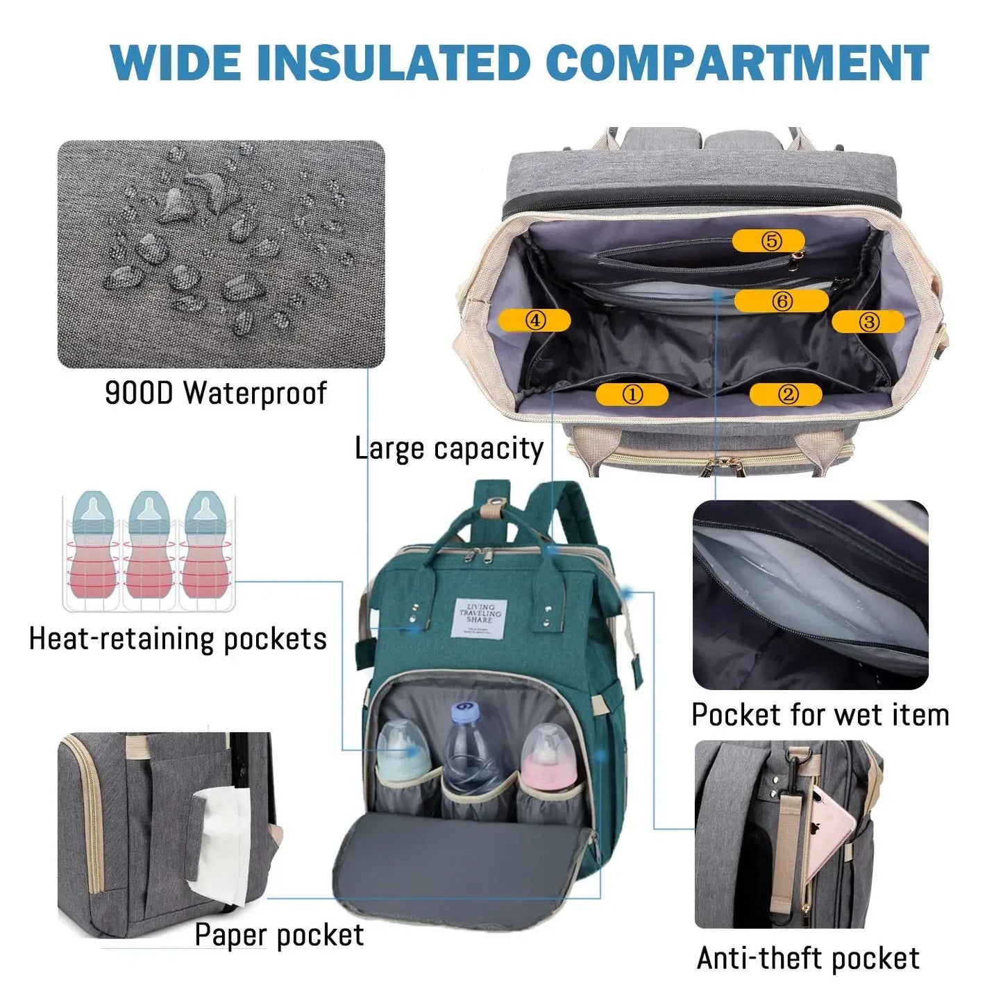 3 In 1 Diaper Bag Backpack | Waterproof & USB Charging