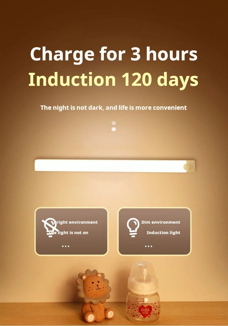 Wireless Rechargeable LED Motion Sensor Cabinet Light for Any Space