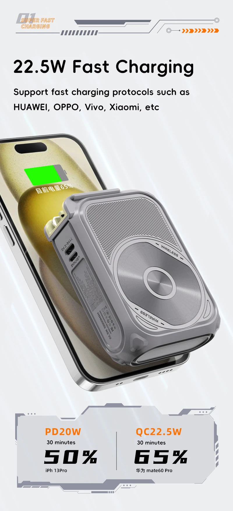 20000mAh Magnetic Wireless Power Bank with Fast Charging Stand