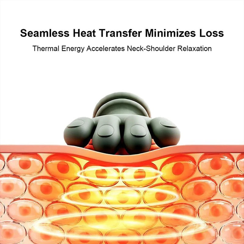 Premium Shoulder and Neck Massager | Multifunctional Comfort