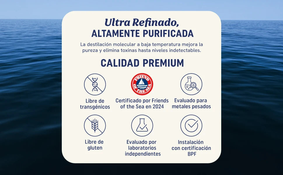 High-Potency Omega-3 Fish Oil Supplement | 3600 mg EPA & DHA
