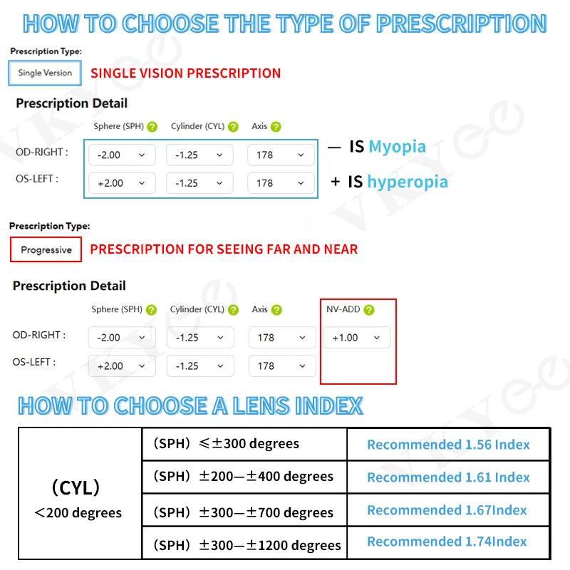 Trendy Anti-Blue Light Prescription Glasses for Women