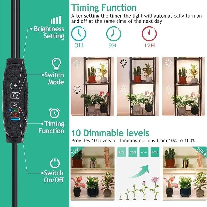 Ultra-thin Full Spectrum LED Grow Panel Light for Indoor Plants