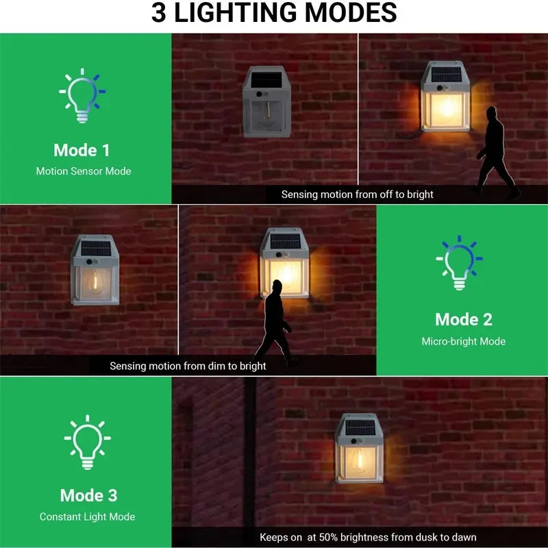 Lámpara Solar de Pared con Sensor de Movimiento | Iluminación Exterior Impermeable