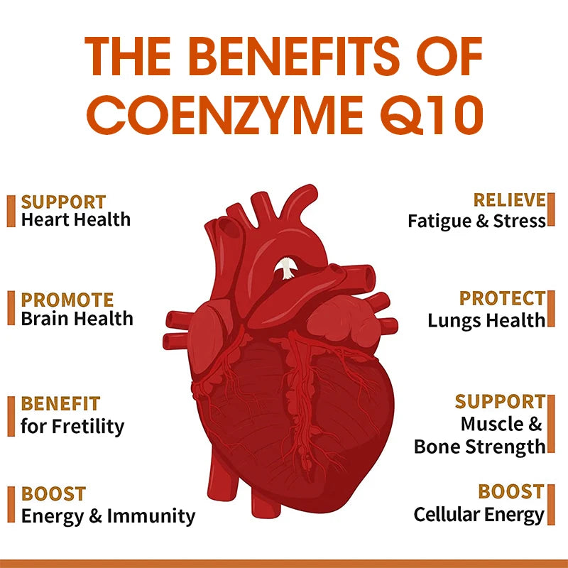 Heart Health Coenzyme Q10 Gummies | Antioxidant Support