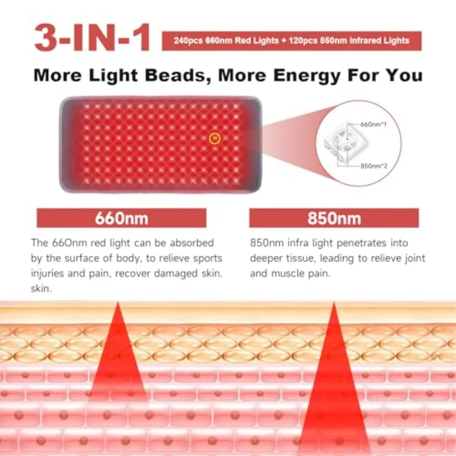 Red Light Therapy Vibration Massager Belt for Effective Pain Relief