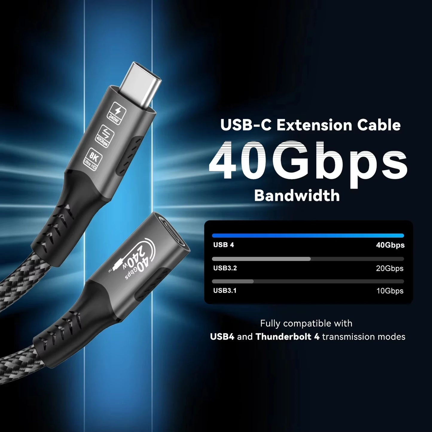 8K USB-C Extension Cable | High-Speed Charging & Data Transfer