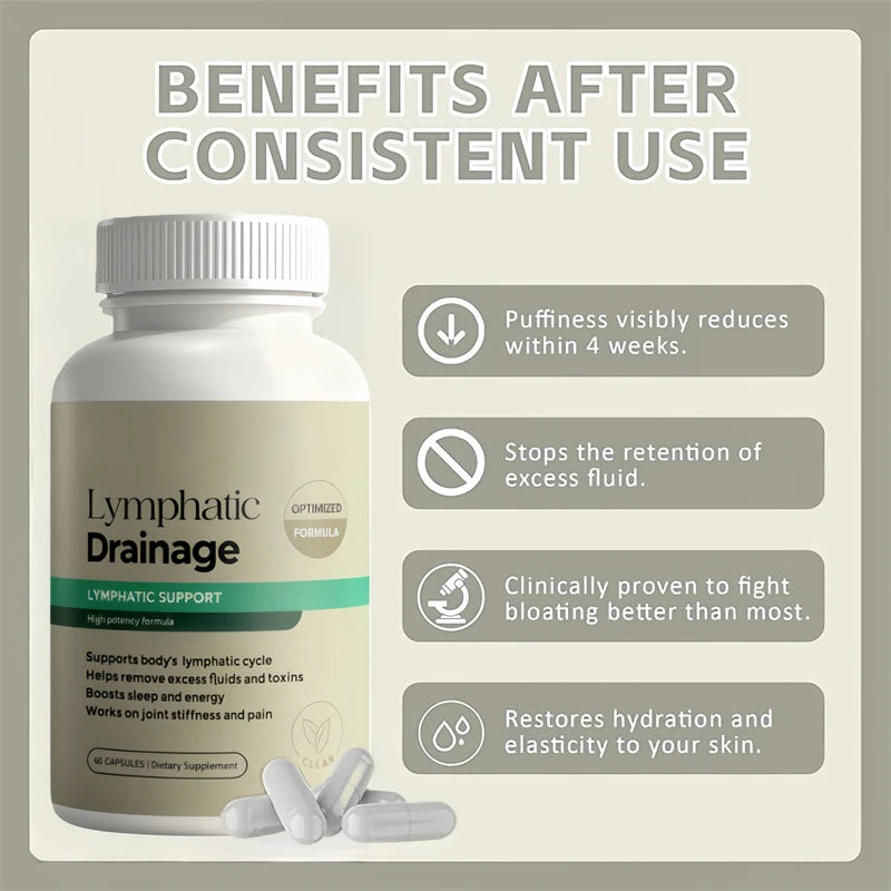 Lymphatic Drainage Capsules | Weight Management & Detox Support