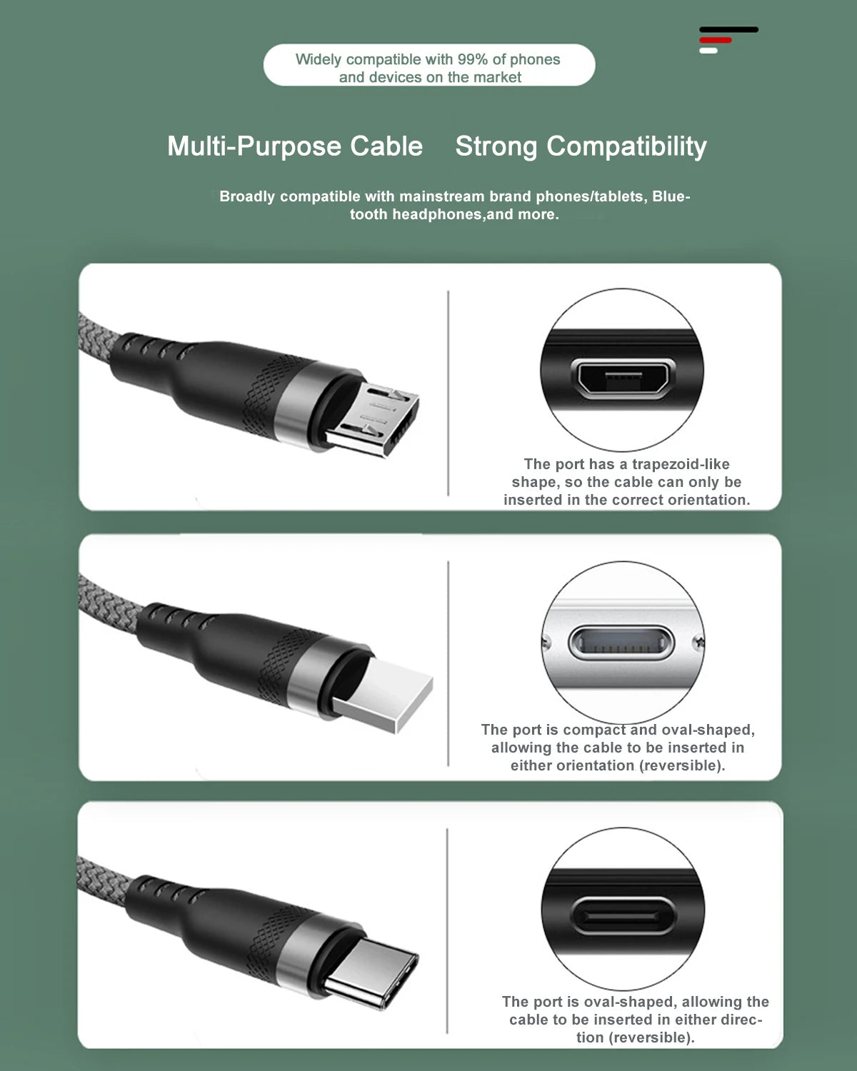 4 in 1 Multi Charger Cable | Fast Charging USB Cable for All Devices