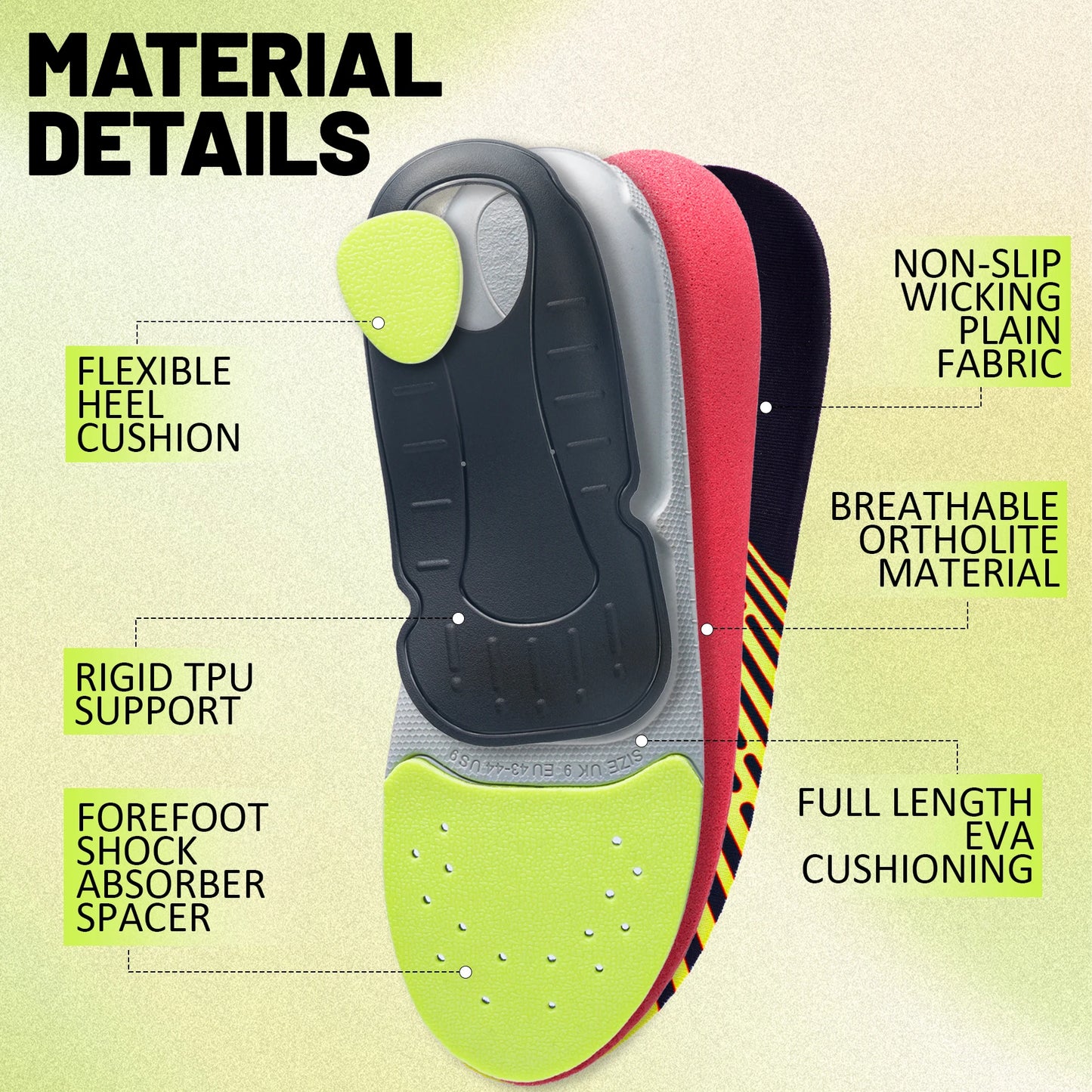 Plantar Fasciitis Insoles | Arch Support Inserts for Pain Relief