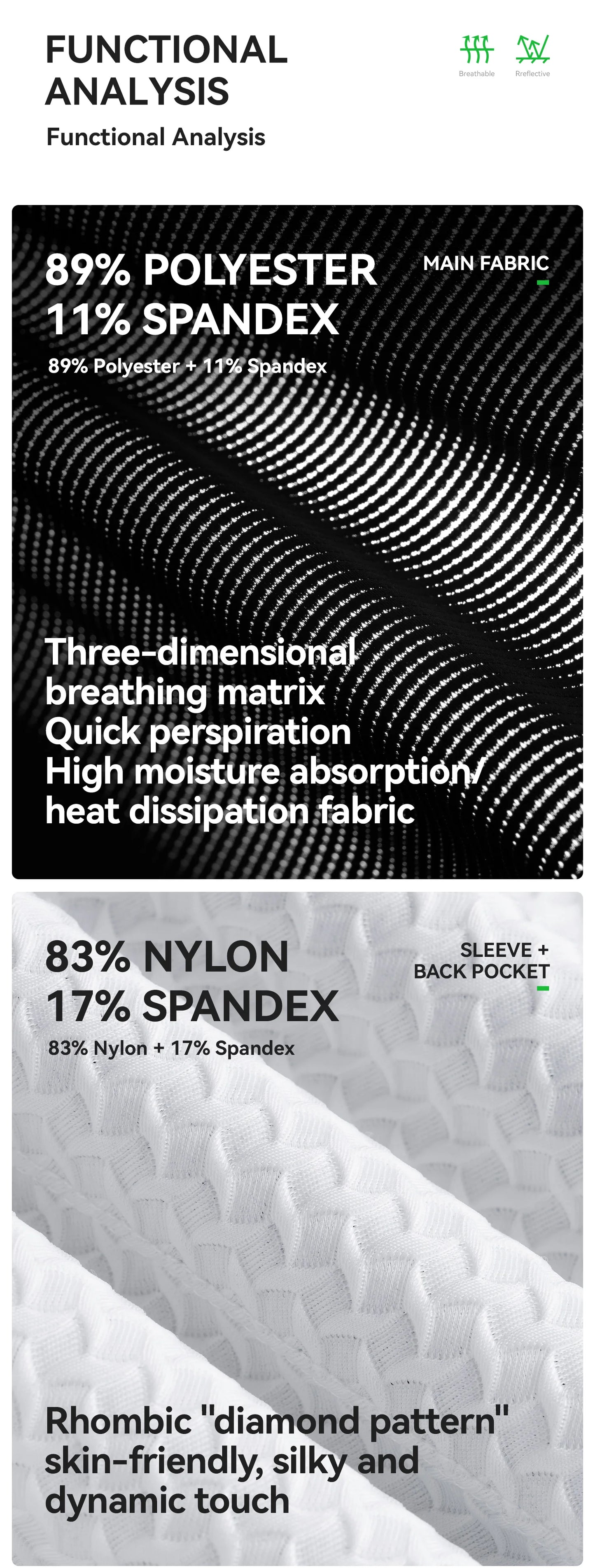 Breathable Short Sleeve Cycling Jersey | Windproof & Reflective Shirt