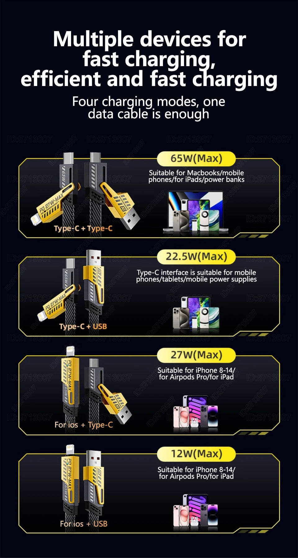 65W Fast Charging USB Cable - Mecha Style for iPhone & Type-C