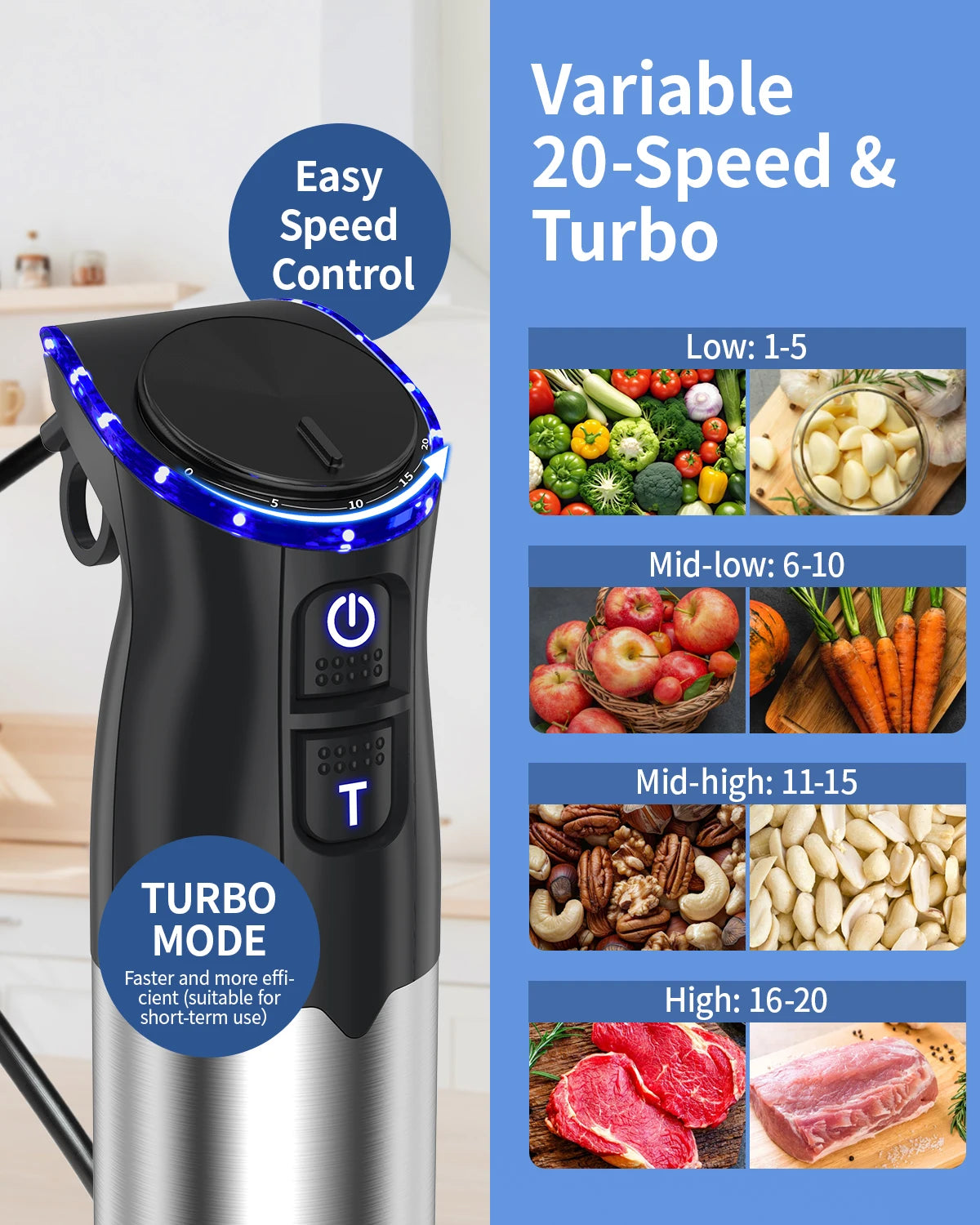 1000W Immersion Handheld Blender | Perfect for Smoothies & Soups