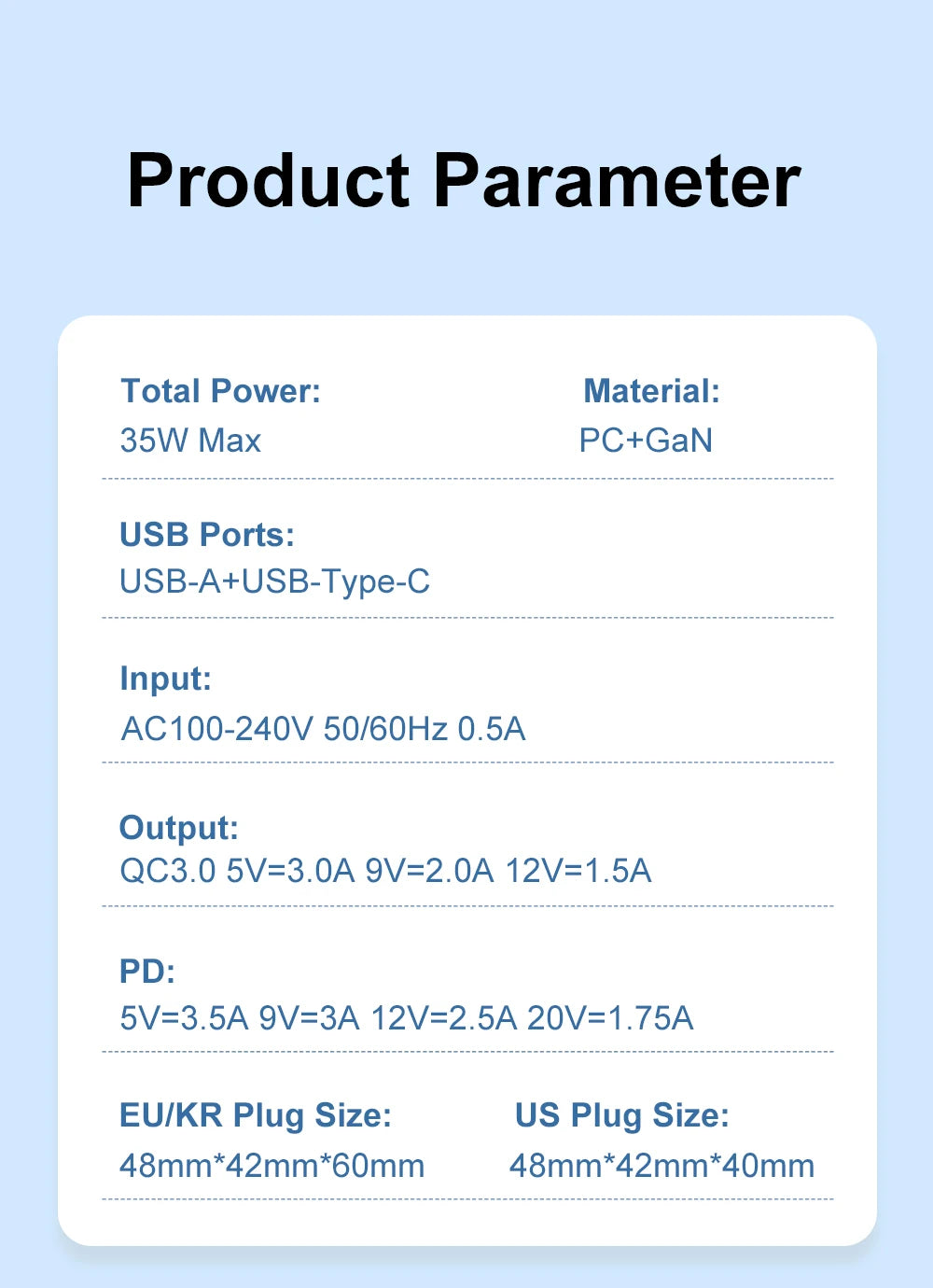 35W GaN Dual Port Fast Charger | USB-C & USB-A Wall Adapter
