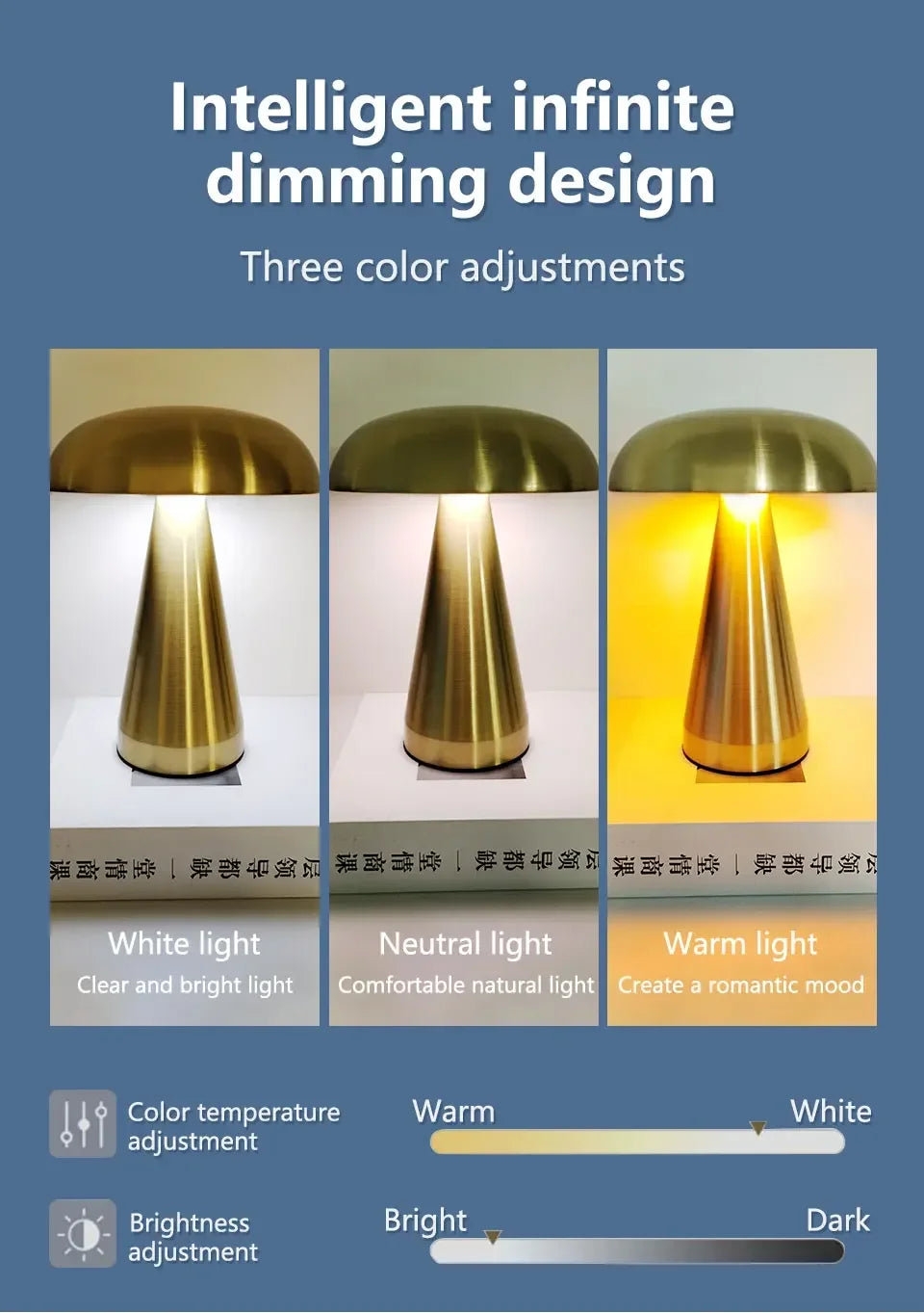 Mushroom LED Night Light | Touch Sensor Table Lamp for Any Space