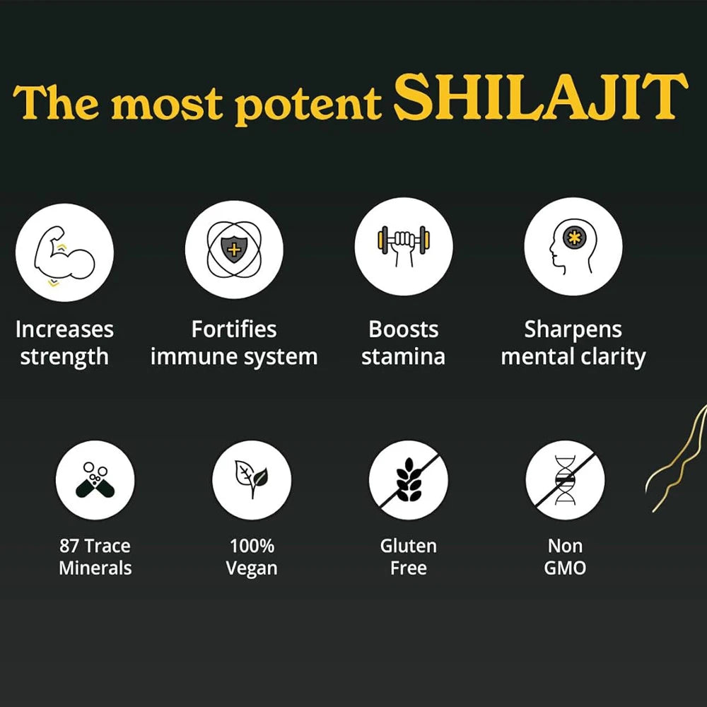 High Potency Pure Himalayan Shilajit Resin | Boost Stamina & Health
