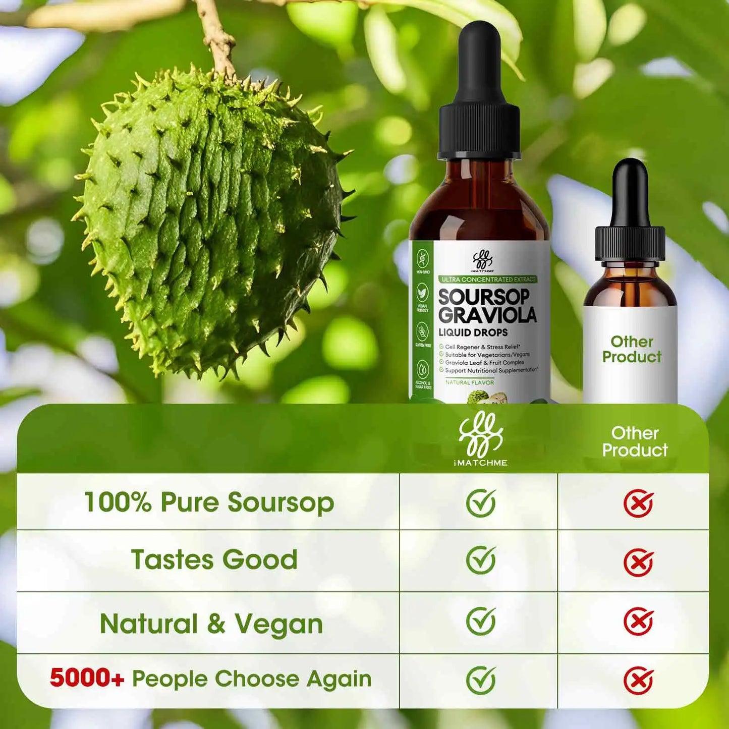 Soursop Graviola Liquid Drops for Immune & Gut Health Support