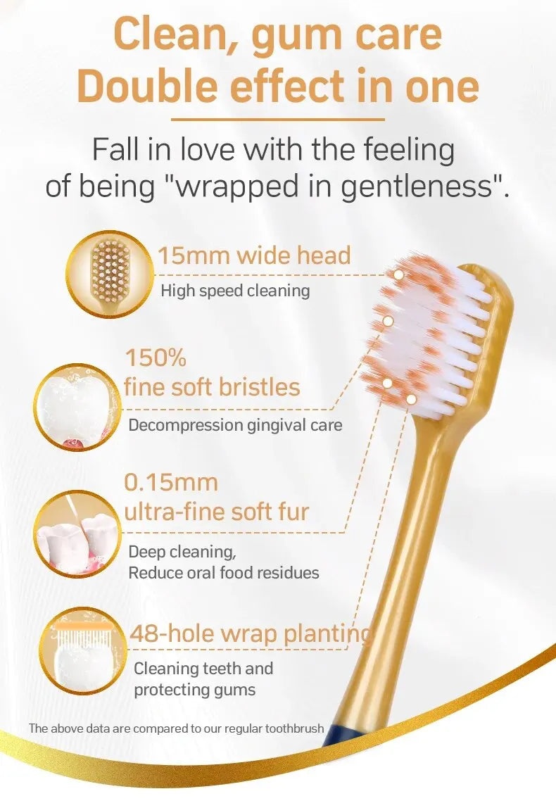 6PCS Soft Bristled Toothbrush Set | Gentle Gum Care & Whitening
