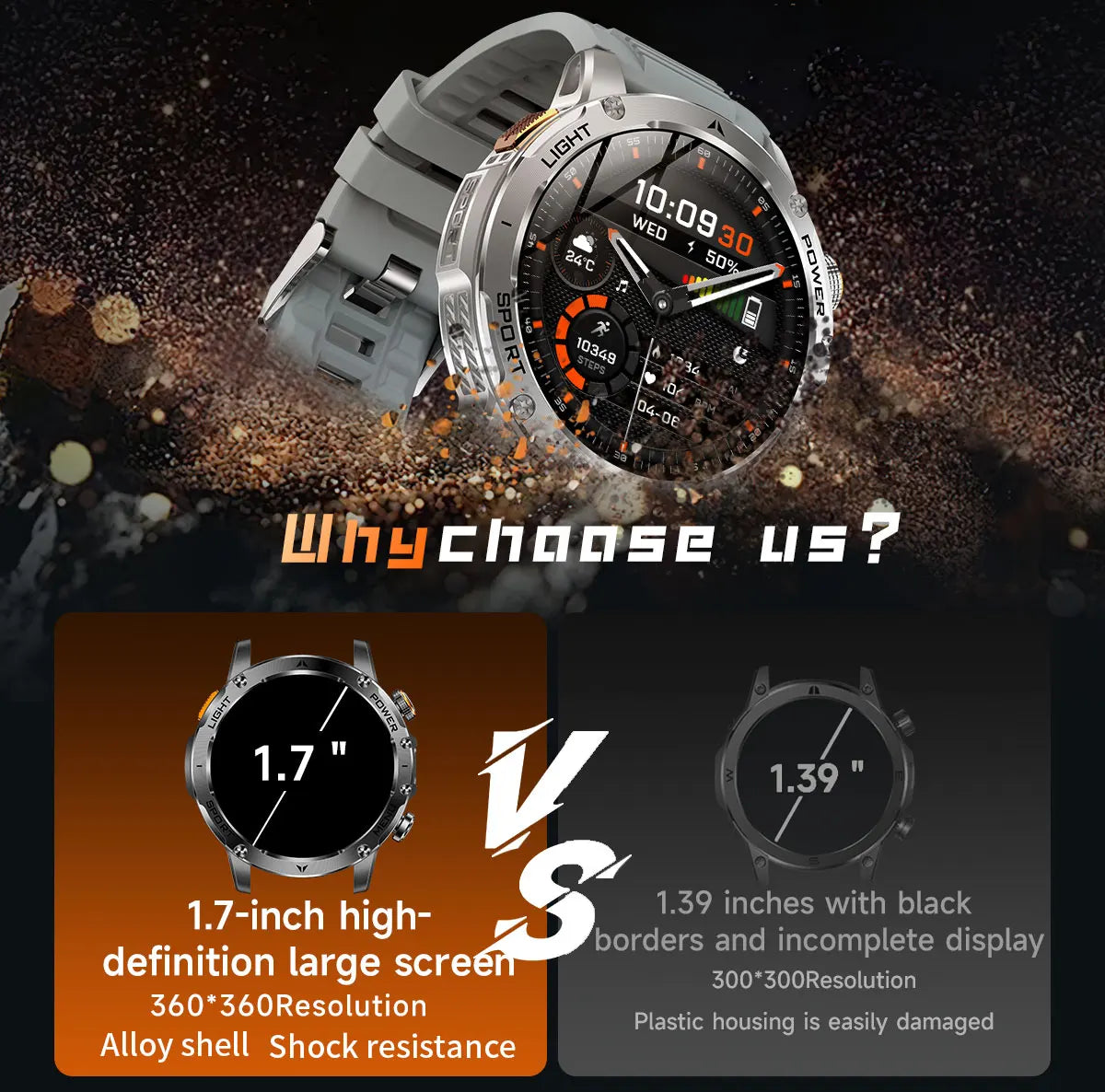 Rugged Military Smart Watch with GPS | Ultimate Fitness Tracker