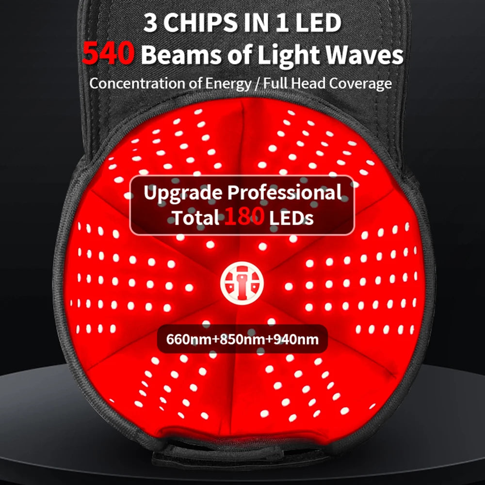 LED Red Light Therapy Hair Growth Hat | Anti Hair Loss Treatment