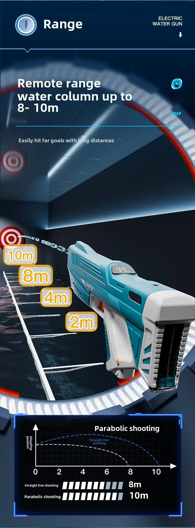 Automatic Electric Water Gun for Kids | Ultimate Water Play Fun