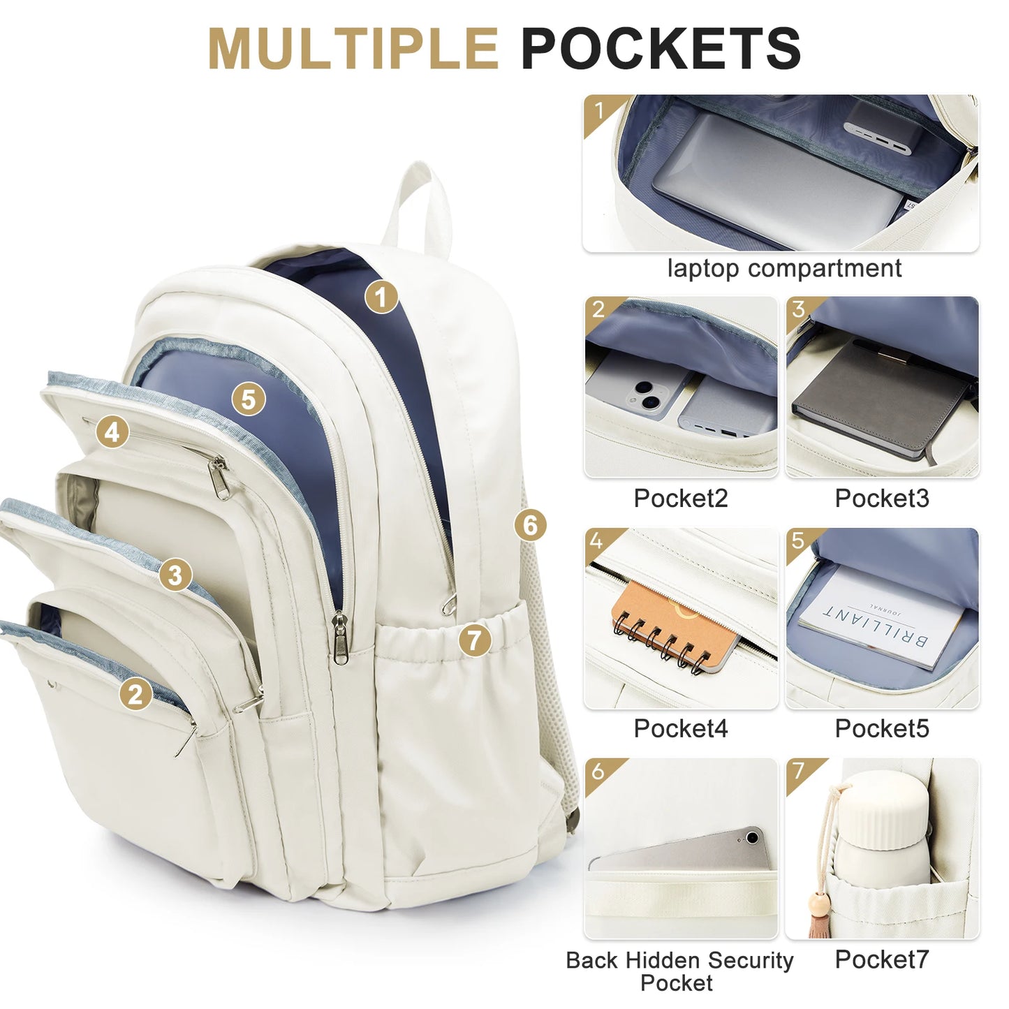 Stylish Casual Backpack for Teens | Versatile Multi-Pocket Bag