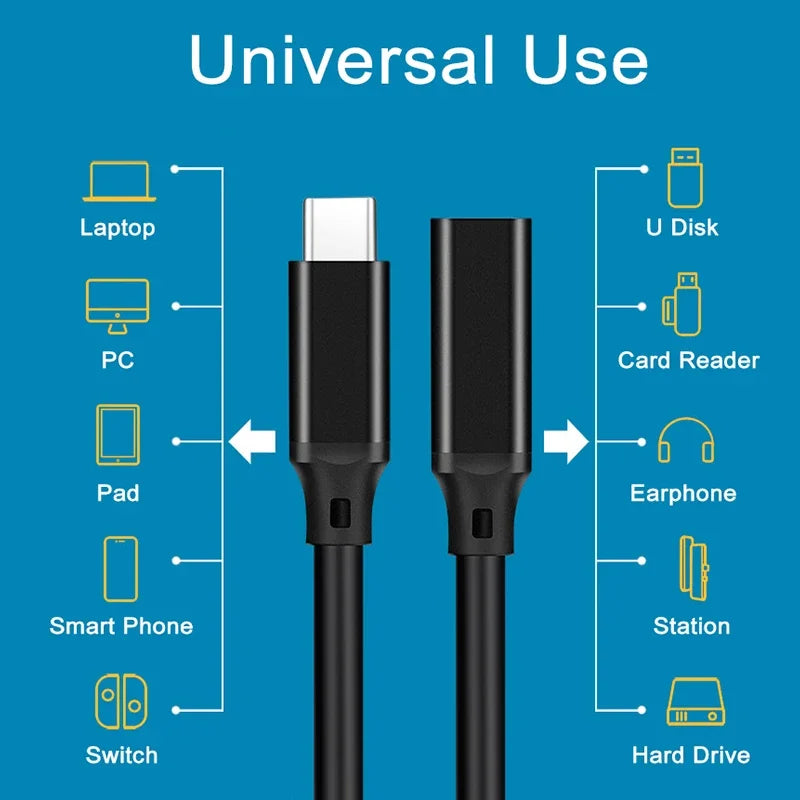 USB Type-C Extension Cable 10Gbps | High-Speed Charging & Data