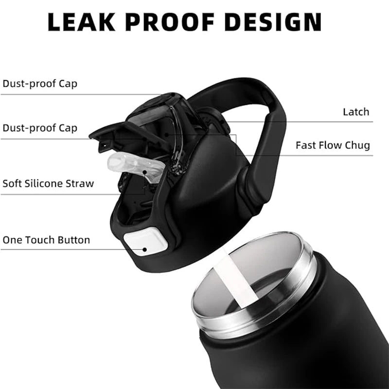 Vacuum Insulated Stainless Steel Water Bottle | BPA-Free Flask