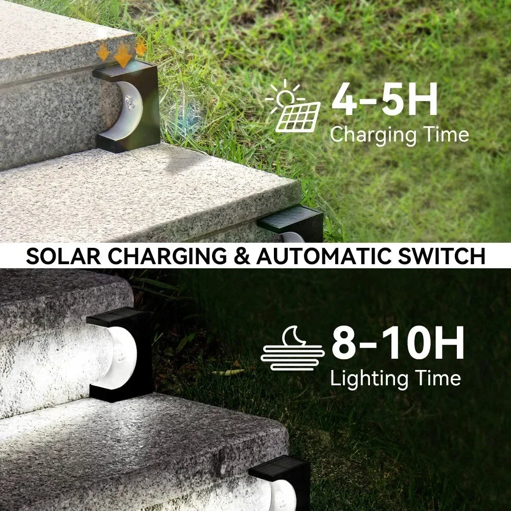 Solar-Powered LED Step Lights | Outdoor Sensor Lighting Solutions