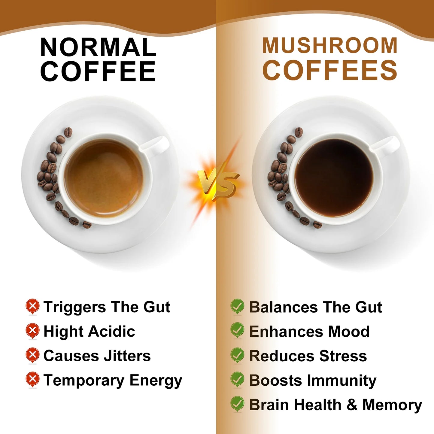 Mushroom Coffee for Immunity & Focus | Daily Health Boost