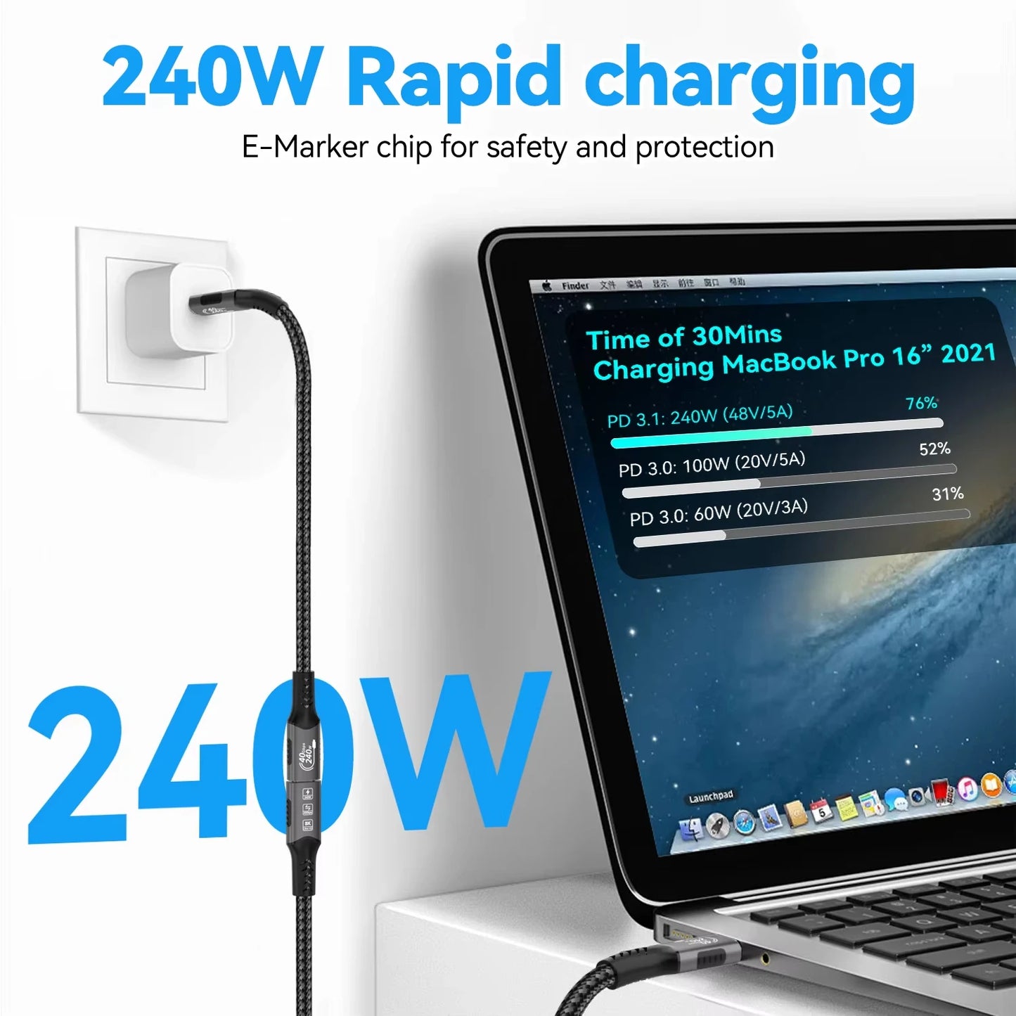 8K USB-C Extension Cable | High-Speed Charging & Data Transfer