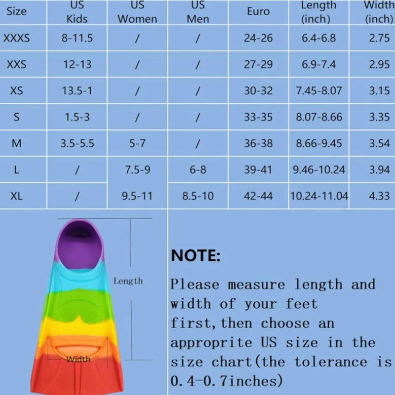 Versatile Silicone Swim Fins for Kids & Adults | Ideal for Beginners