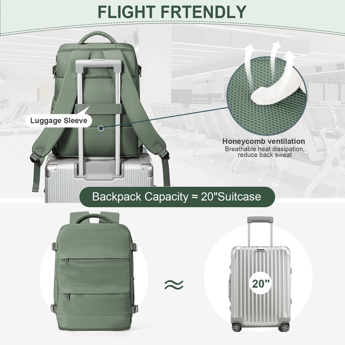 Mochila de viaje versátil 40x30x20 para hombre y mujer | Maleta de cabina