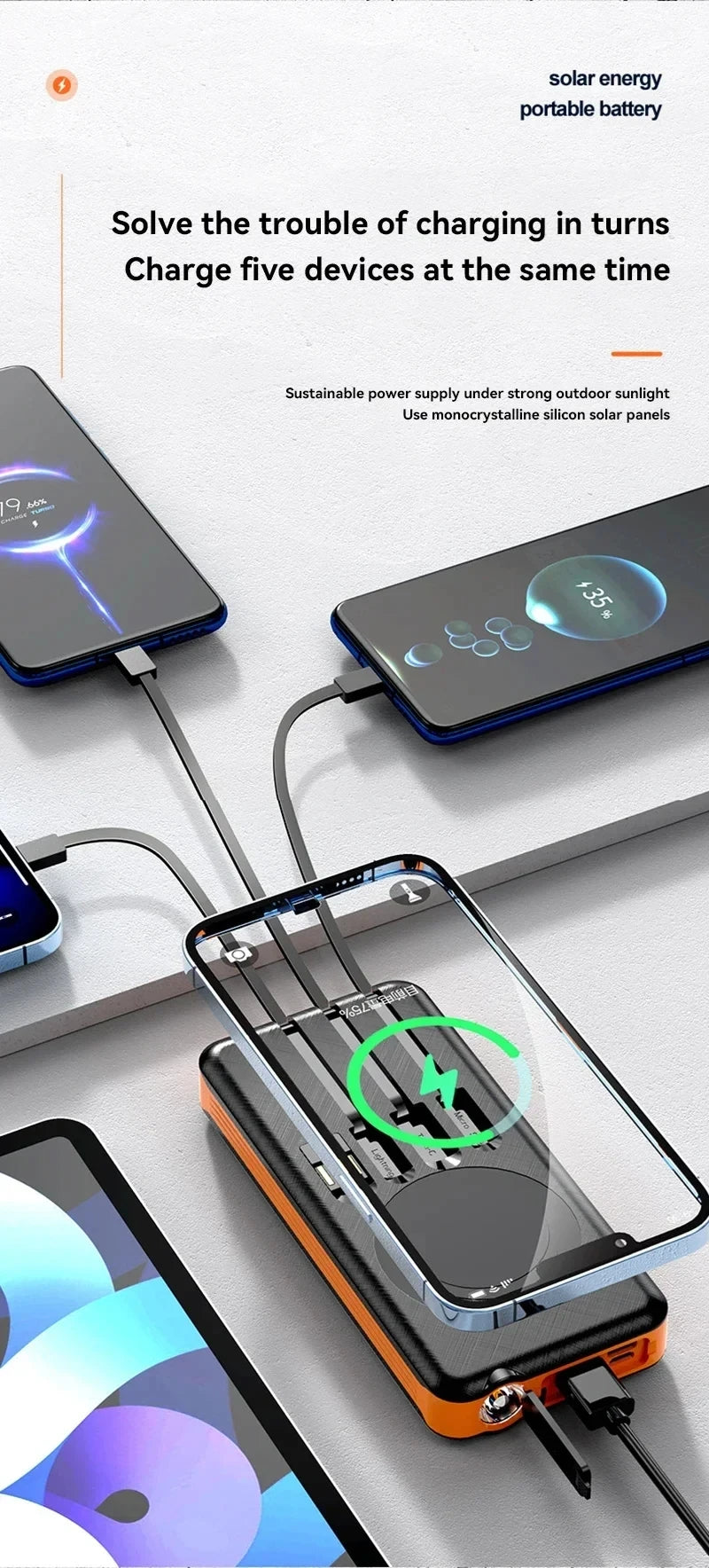 50000mAh Solar Power Bank with Wireless Fast Charging & Dual USB