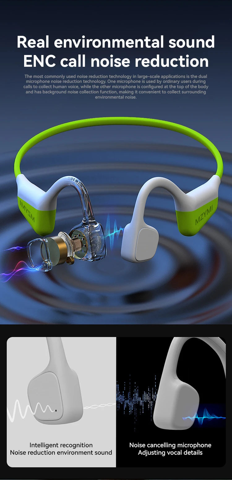 Bone Conduction Sport Headphones | Wireless Neckband Earphones