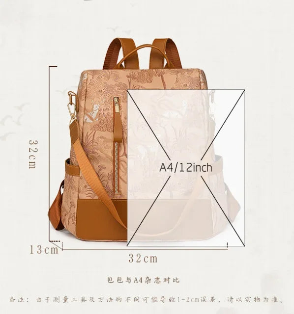 Stylish Color Blocking PU Leather Backpack | Anti-Theft Travel Bag