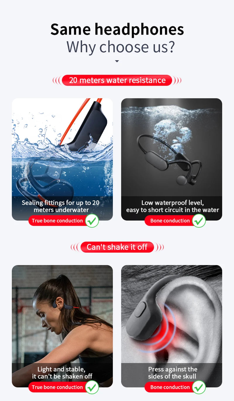 IPX8 Waterproof Bone Conduction Headphones | Perfect for Swimming