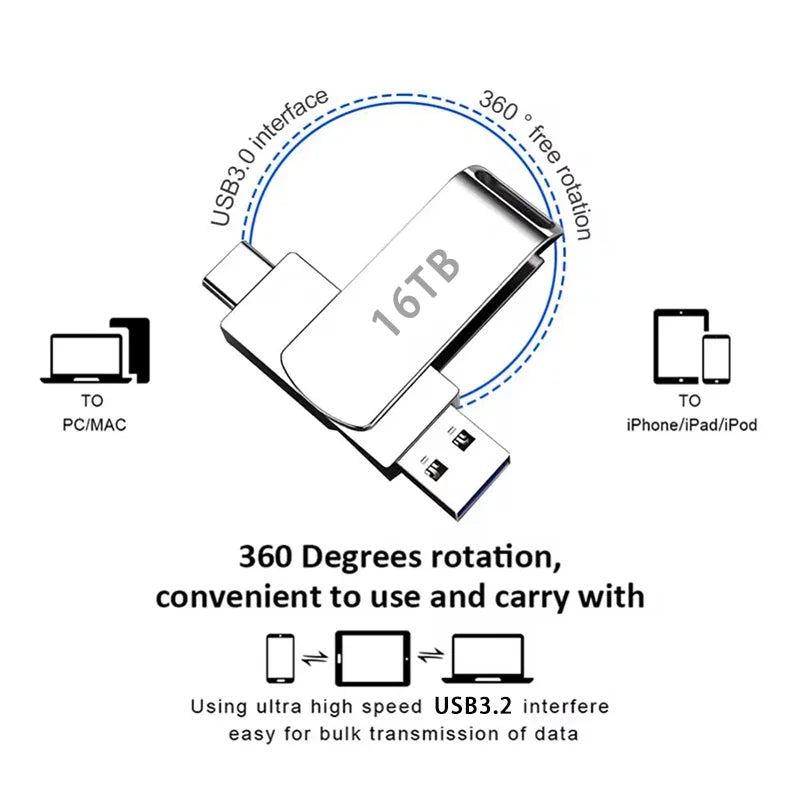 16TB USB 3.2 Flash Drive | Super High Speed Waterproof Stick