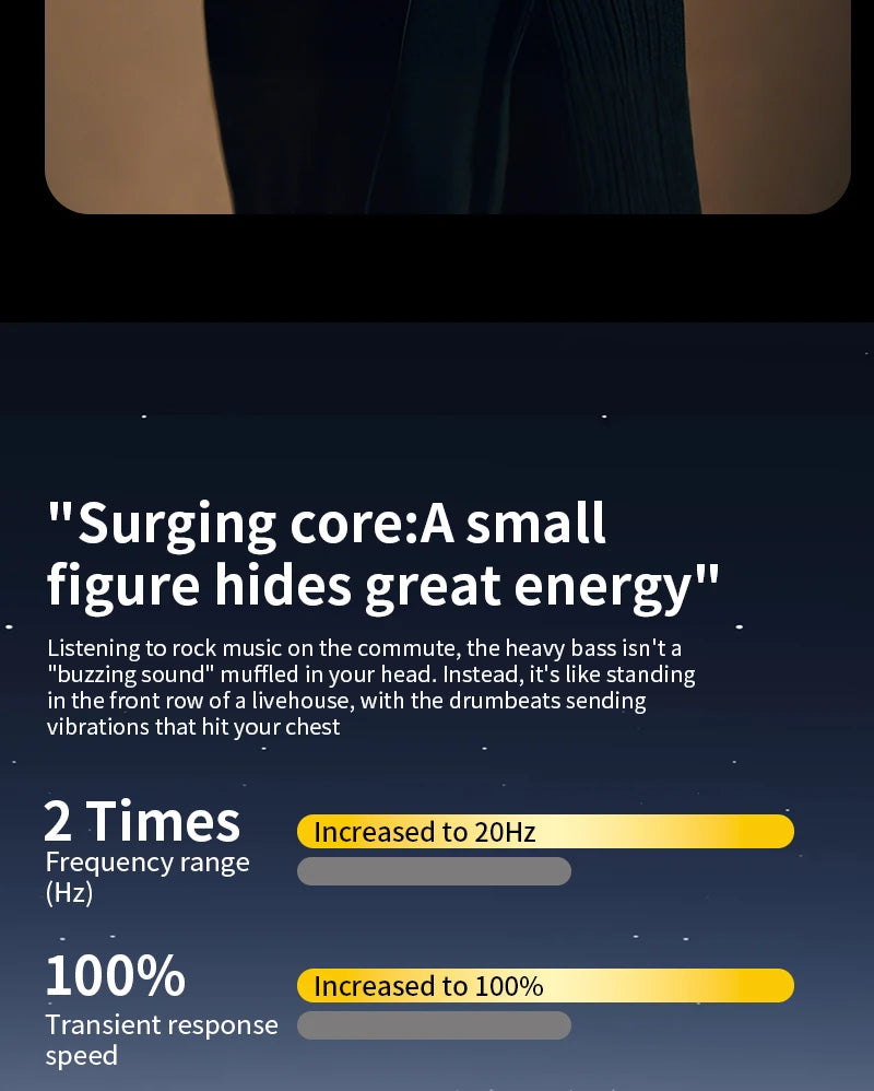 Wireless AI Translation Ear Clip | Bluetooth 5.49 Open-Ear Earbuds